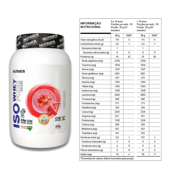 ISO WHEY PURE STRAWBERRY MILKSHAKE 900GR - NUTRATA