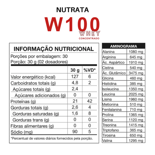 Nutrata W100 Whey Concentrado - 900G Refil Creme De Coco -