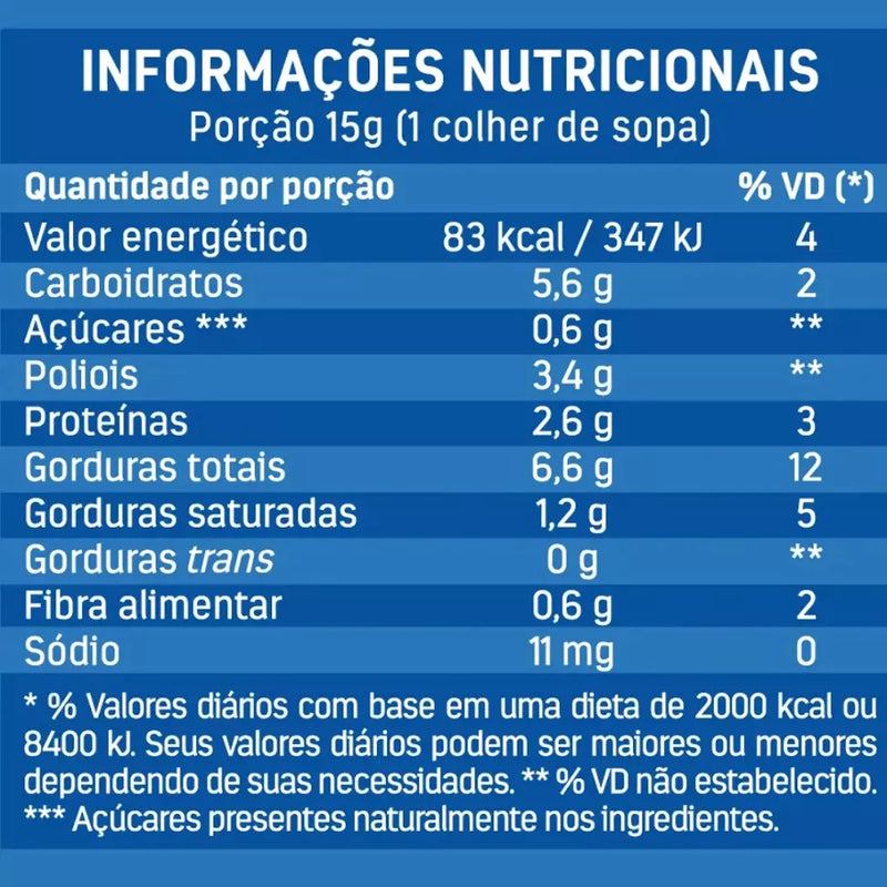 Dr. Peanut Pasta de Amendoim - Chocolate Branco com Whey (600g)