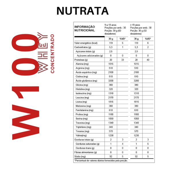 W100 Cookies Refil 900Gr - Nutrata